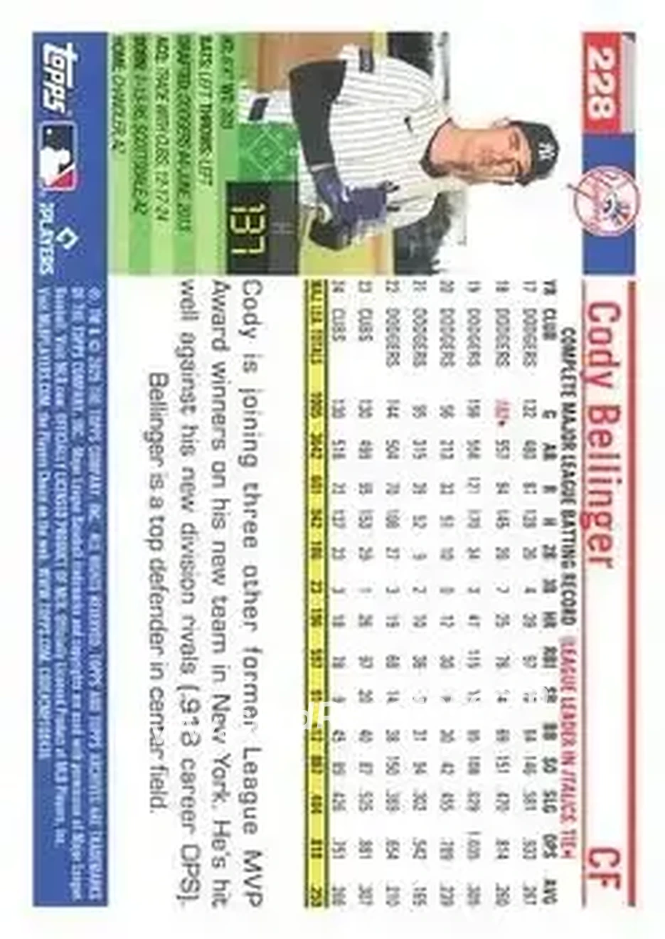 Back of Cody Bellinger