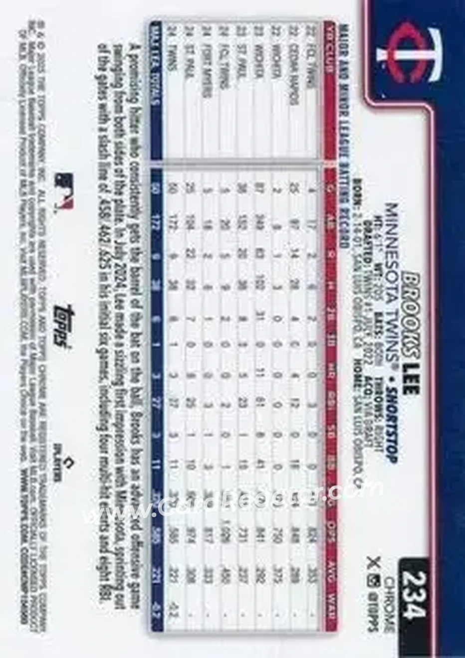 Back of Brooks Lee