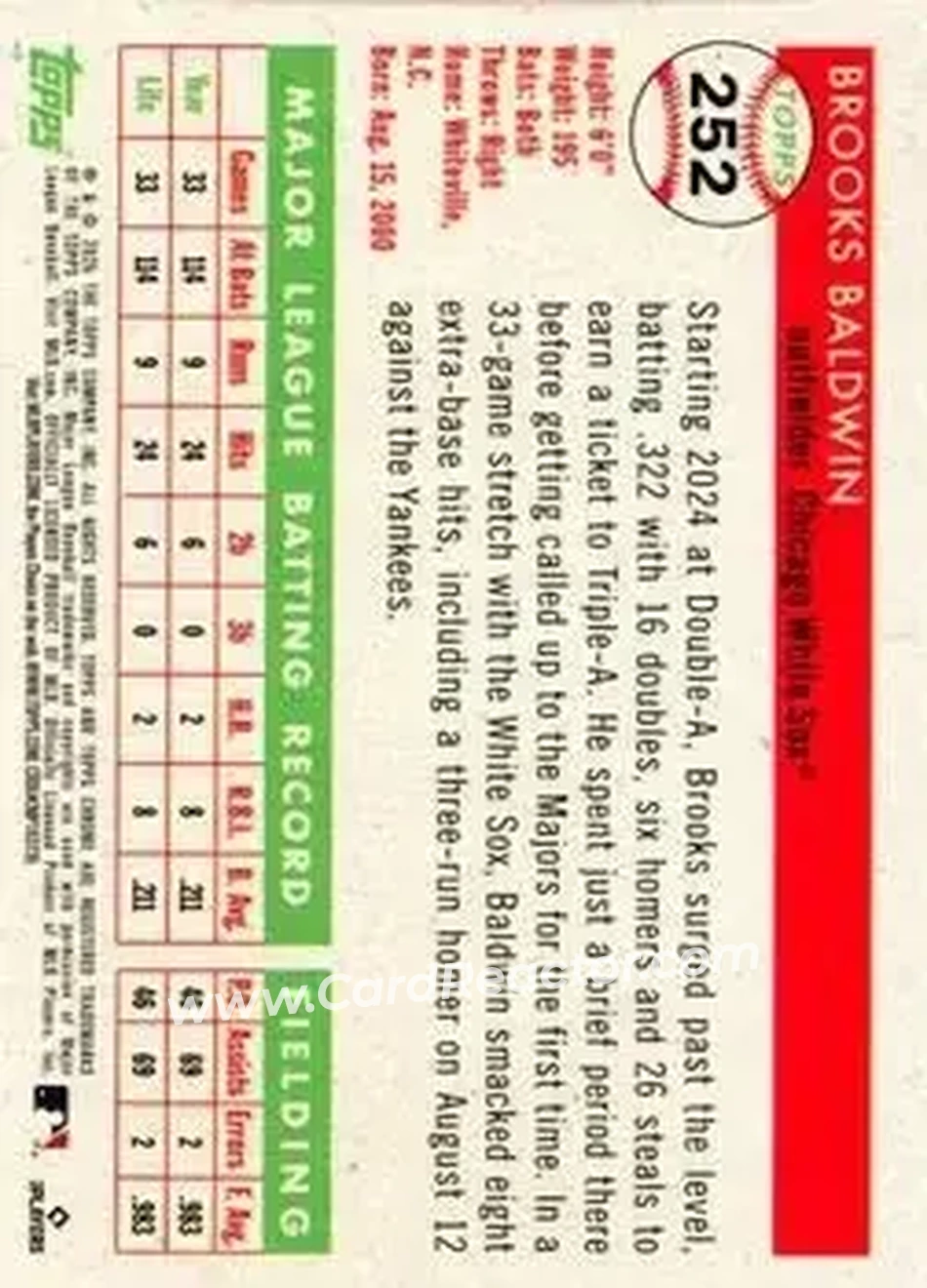 Back of Brooks Baldwin