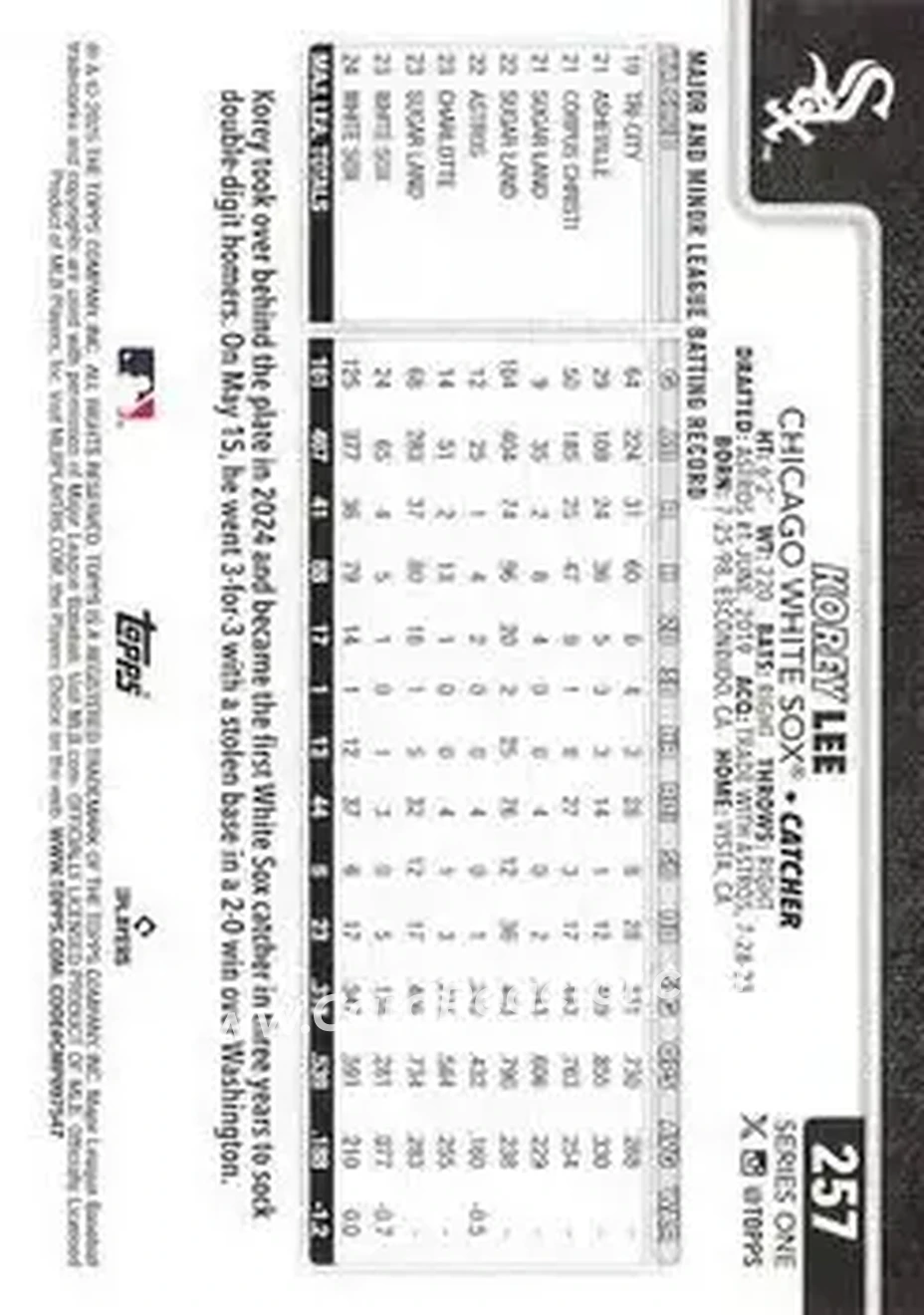 Back of Korey Lee