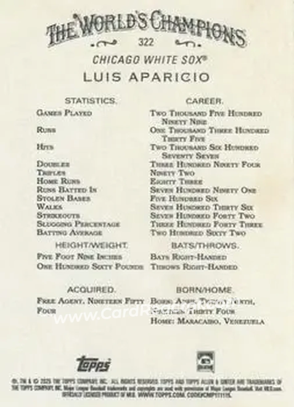 Back of Luis Aparicio