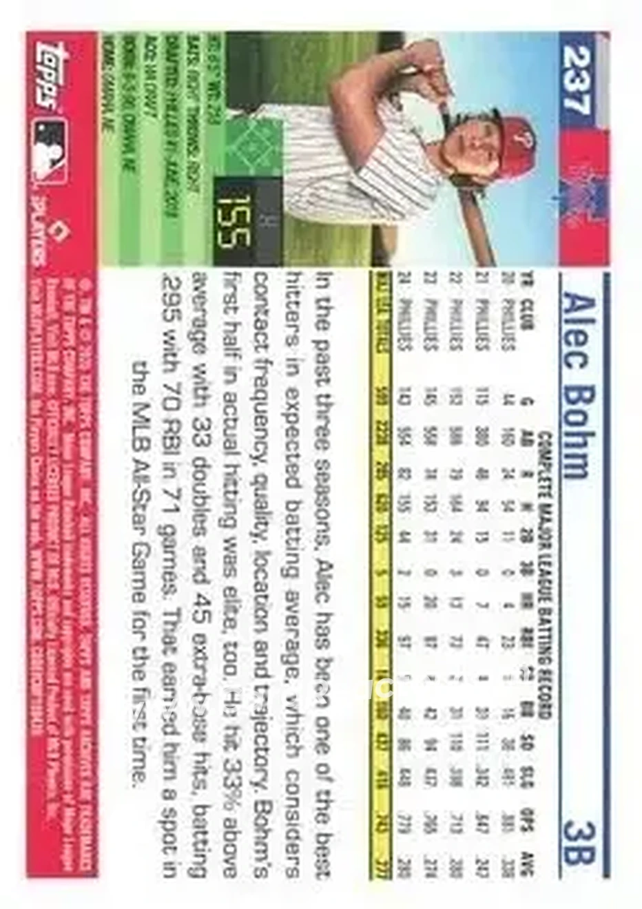 Back of Alec Bohm