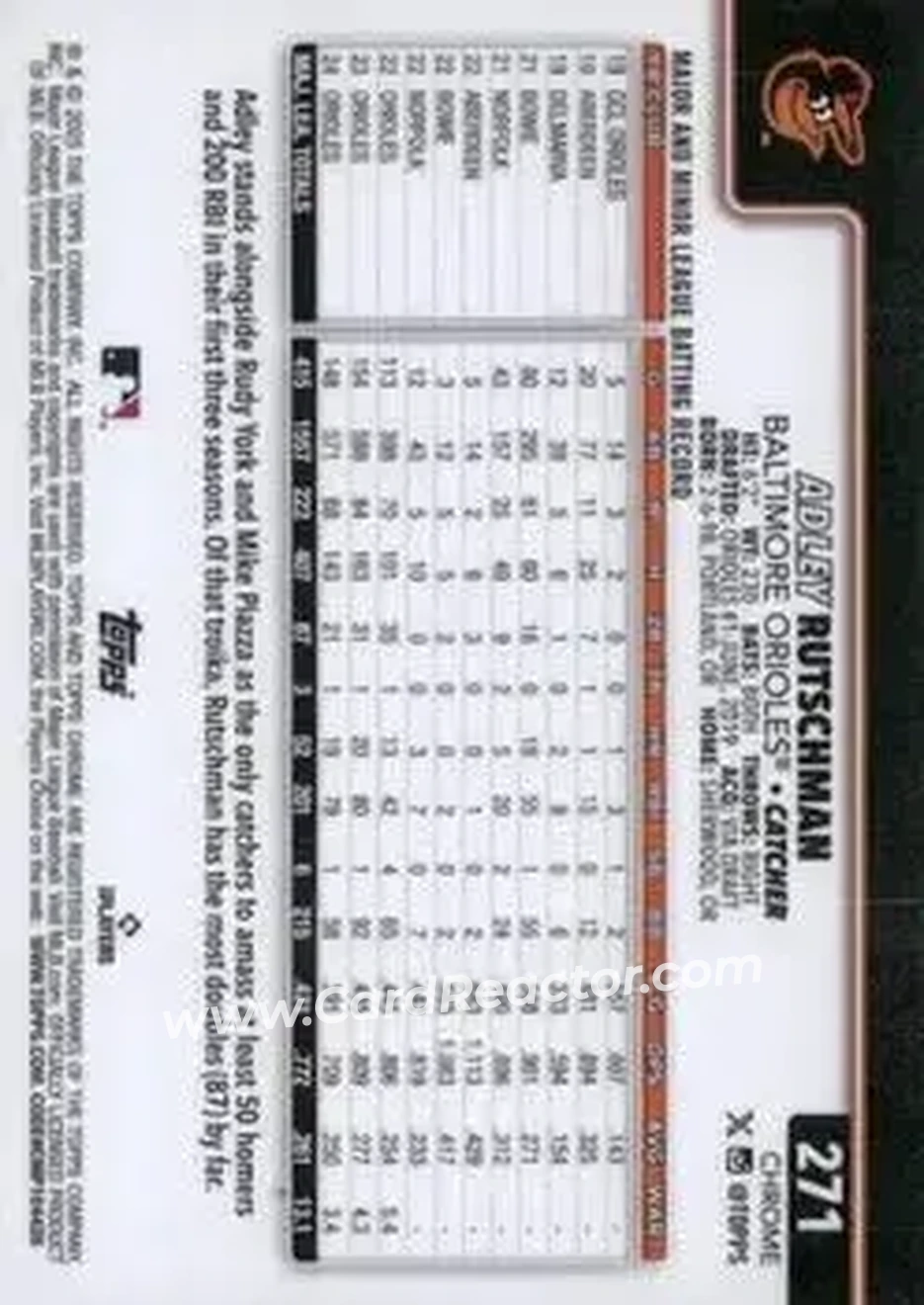 Back of Adley Rutschman