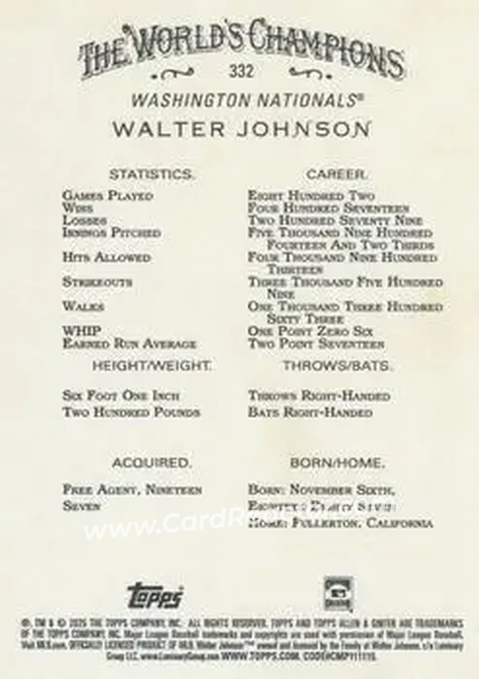 Back of Walter Johnson