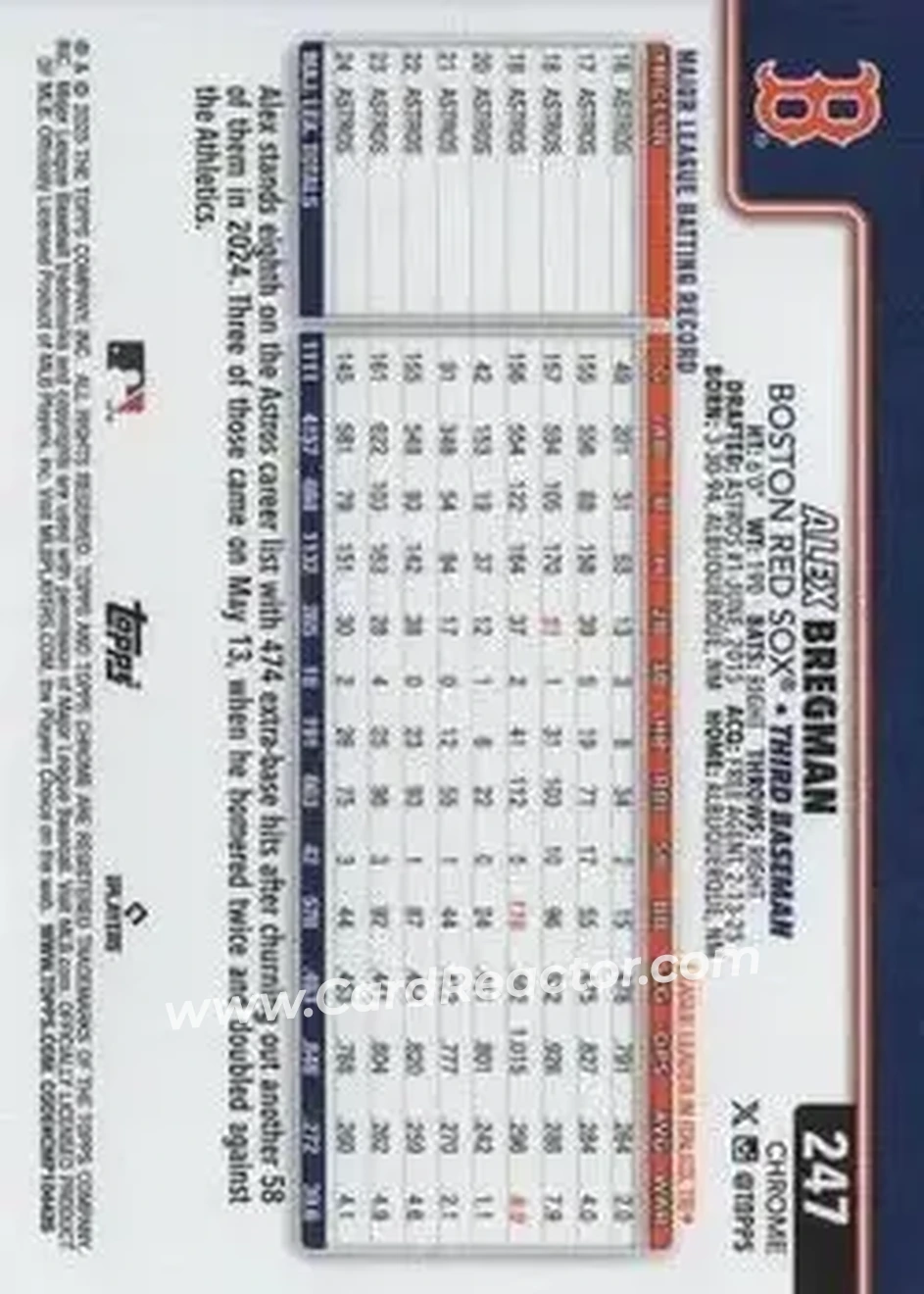Back of Alex Bregman