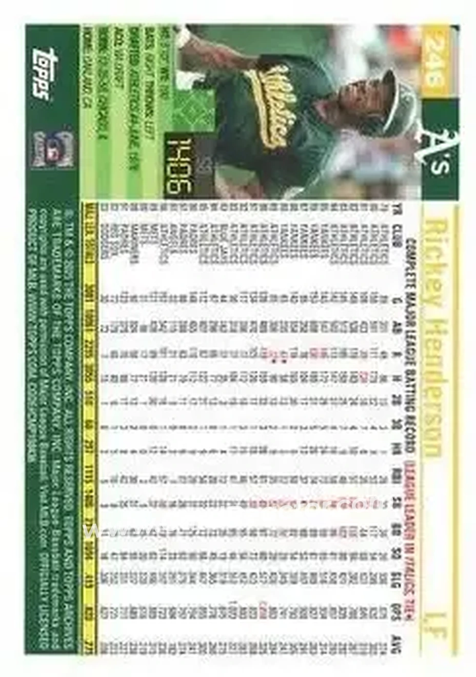 Back of Rickey Henderson