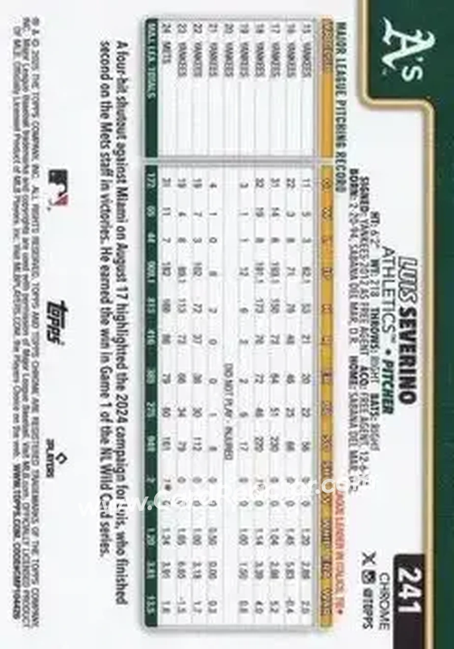 Back of Luis Severino