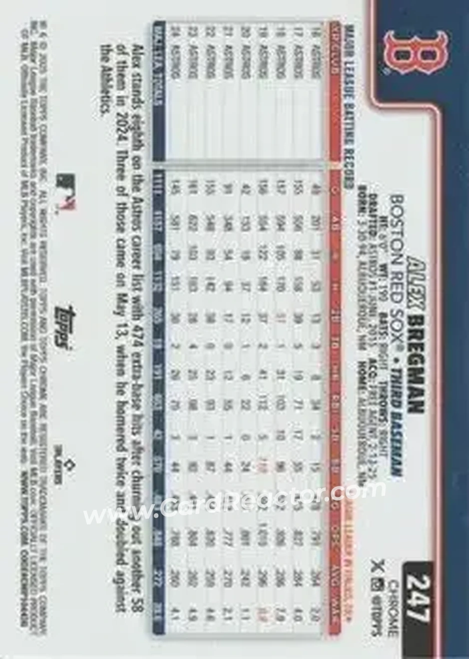 Back of Alex Bregman