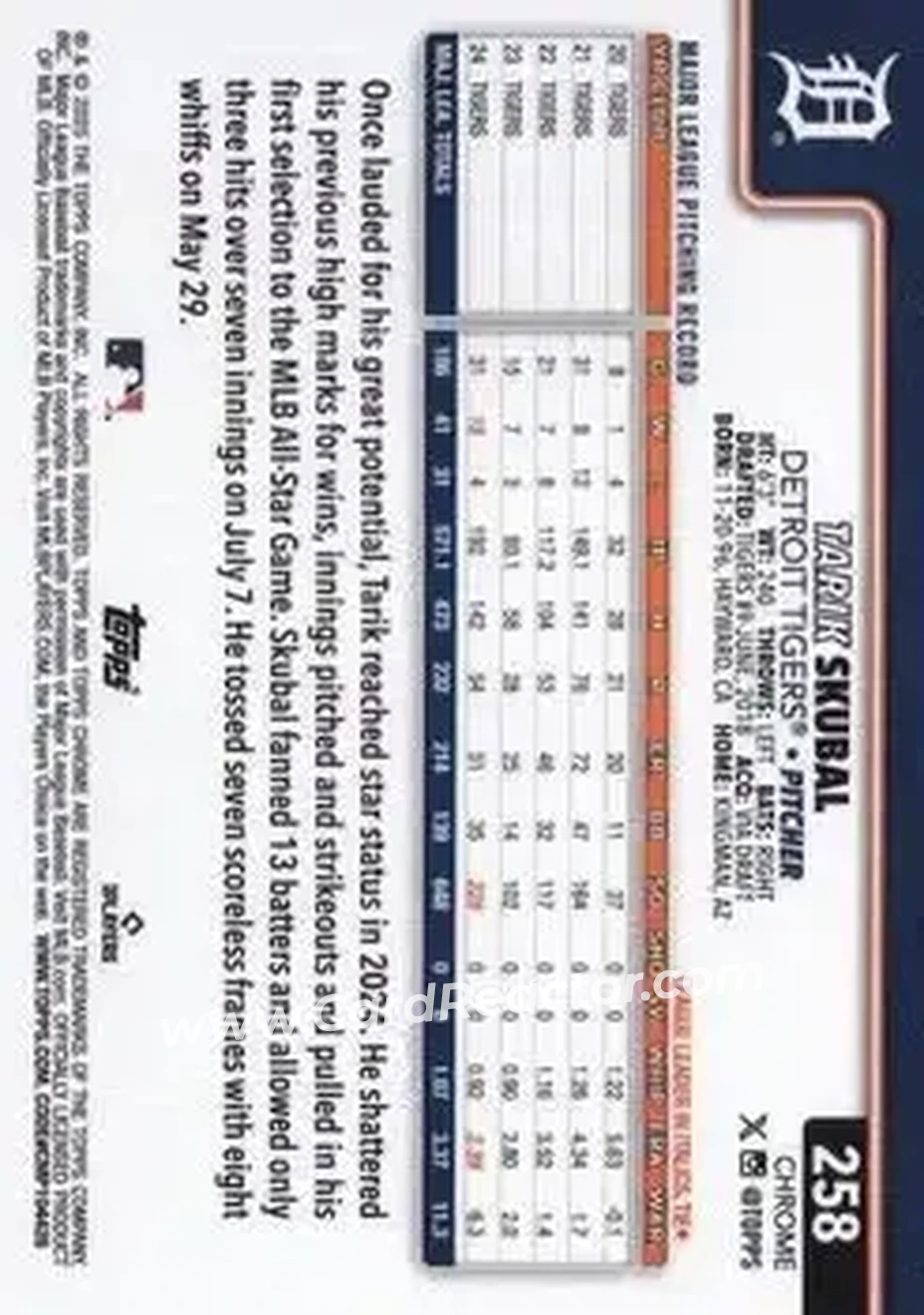 Back of Tarik Skubal