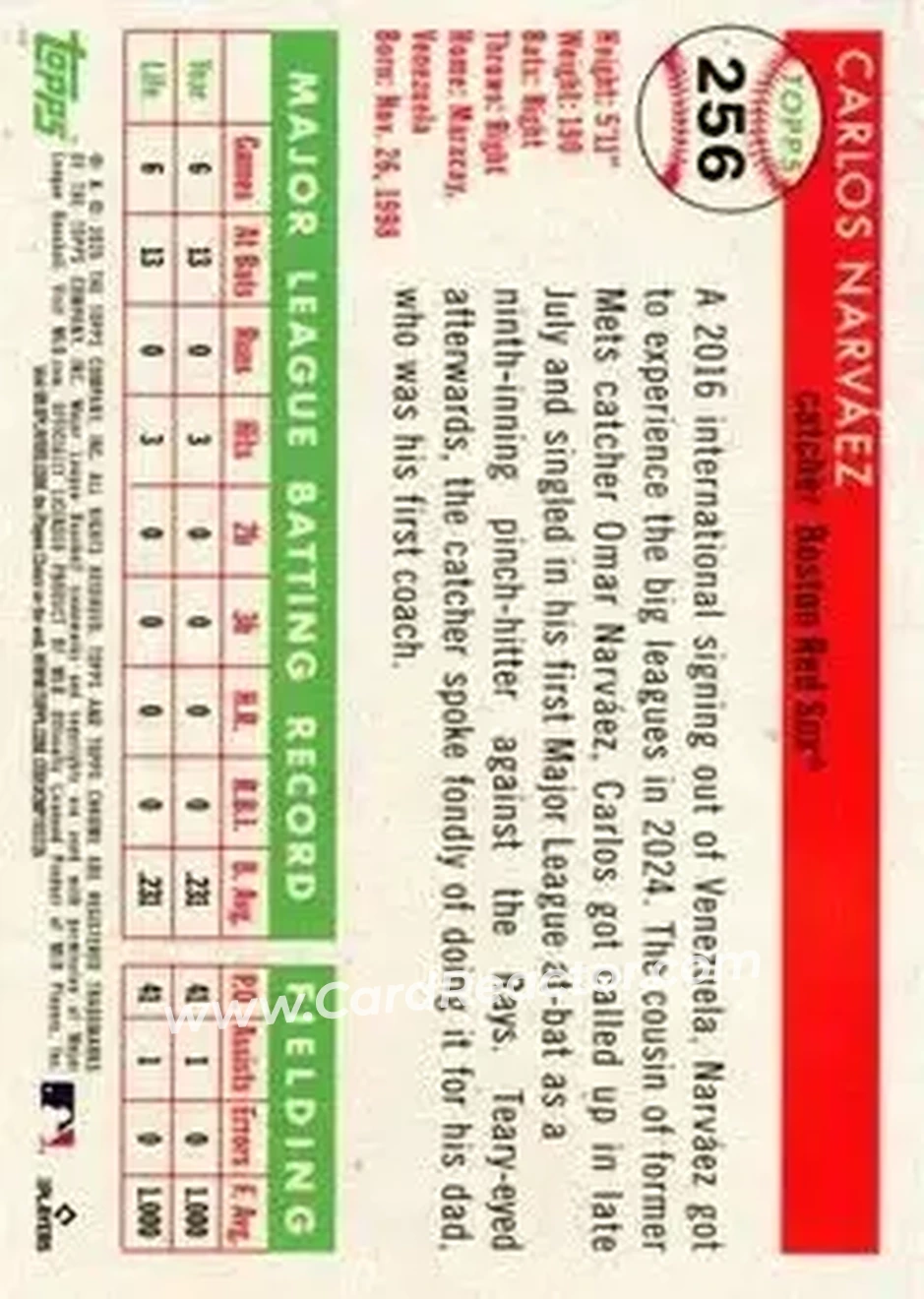 Back of Carlos Narváez