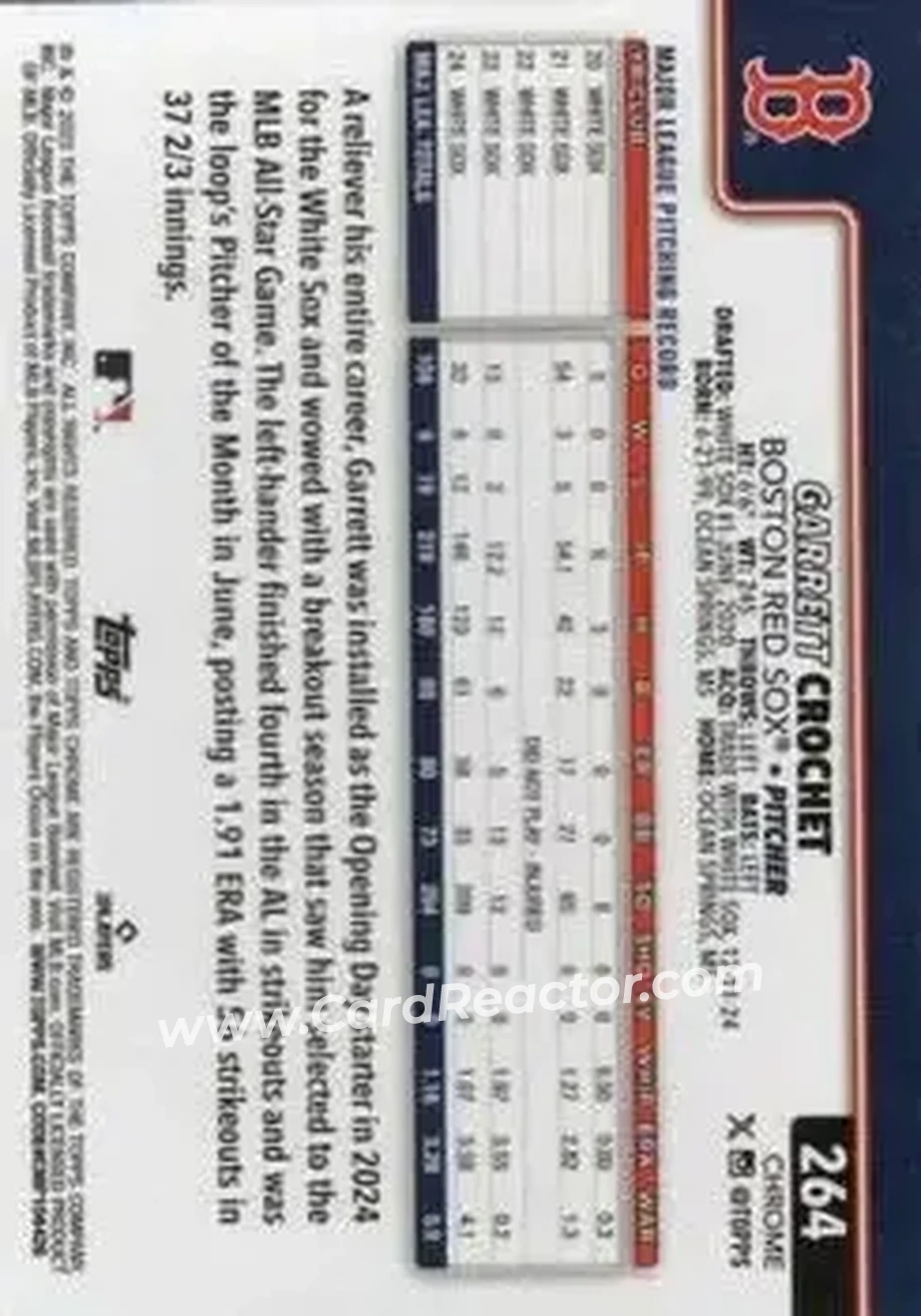 Back of Garrett Crochet