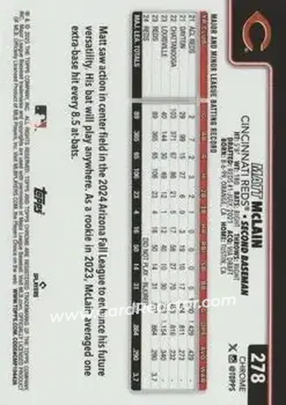 Back of Matt McLain
