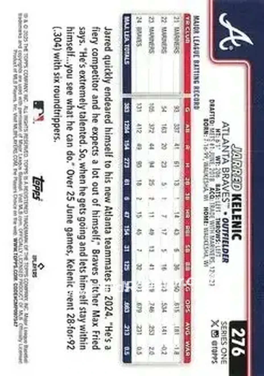 Back of Jarred Kelenic