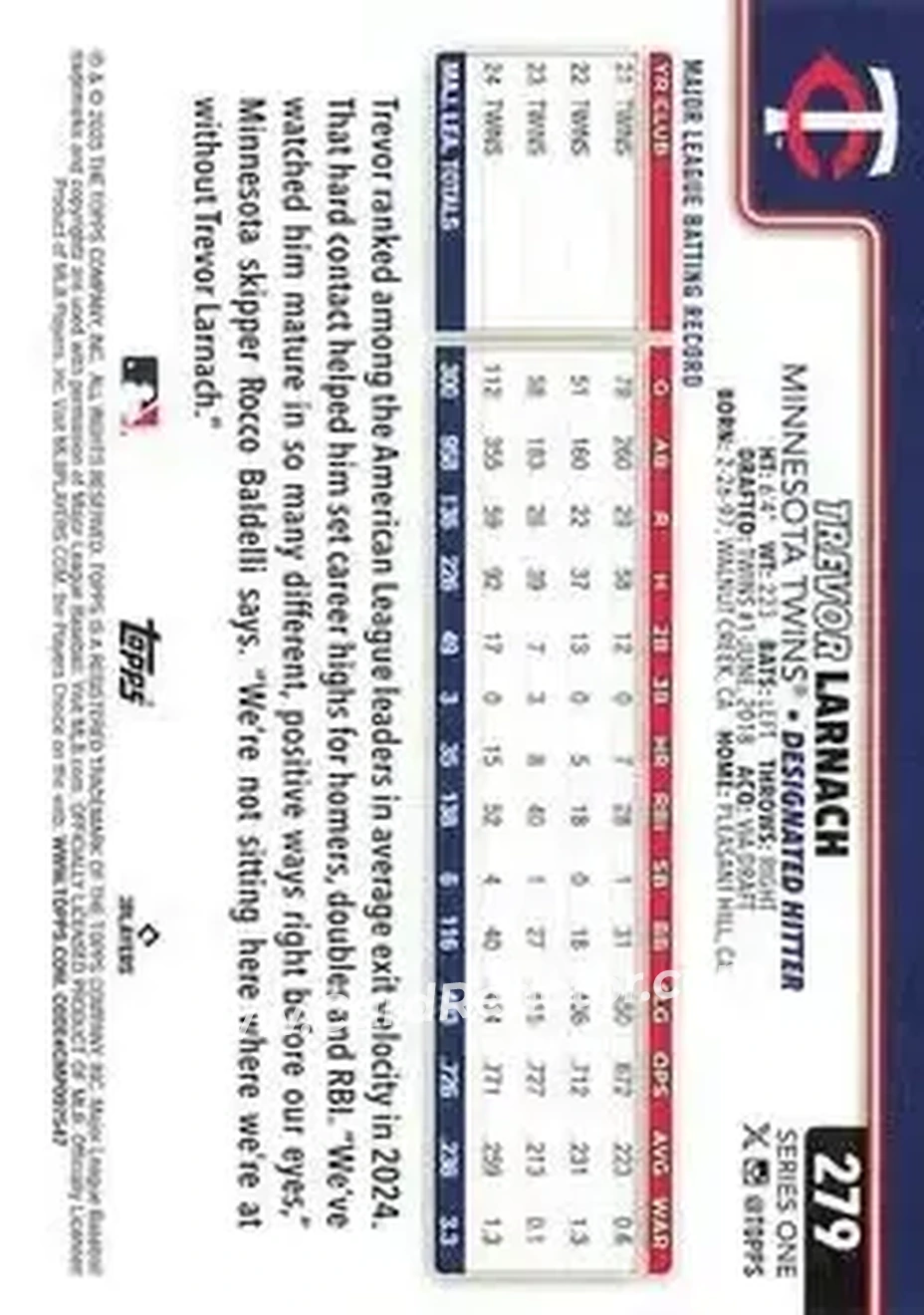 Back of Trevor Larnach