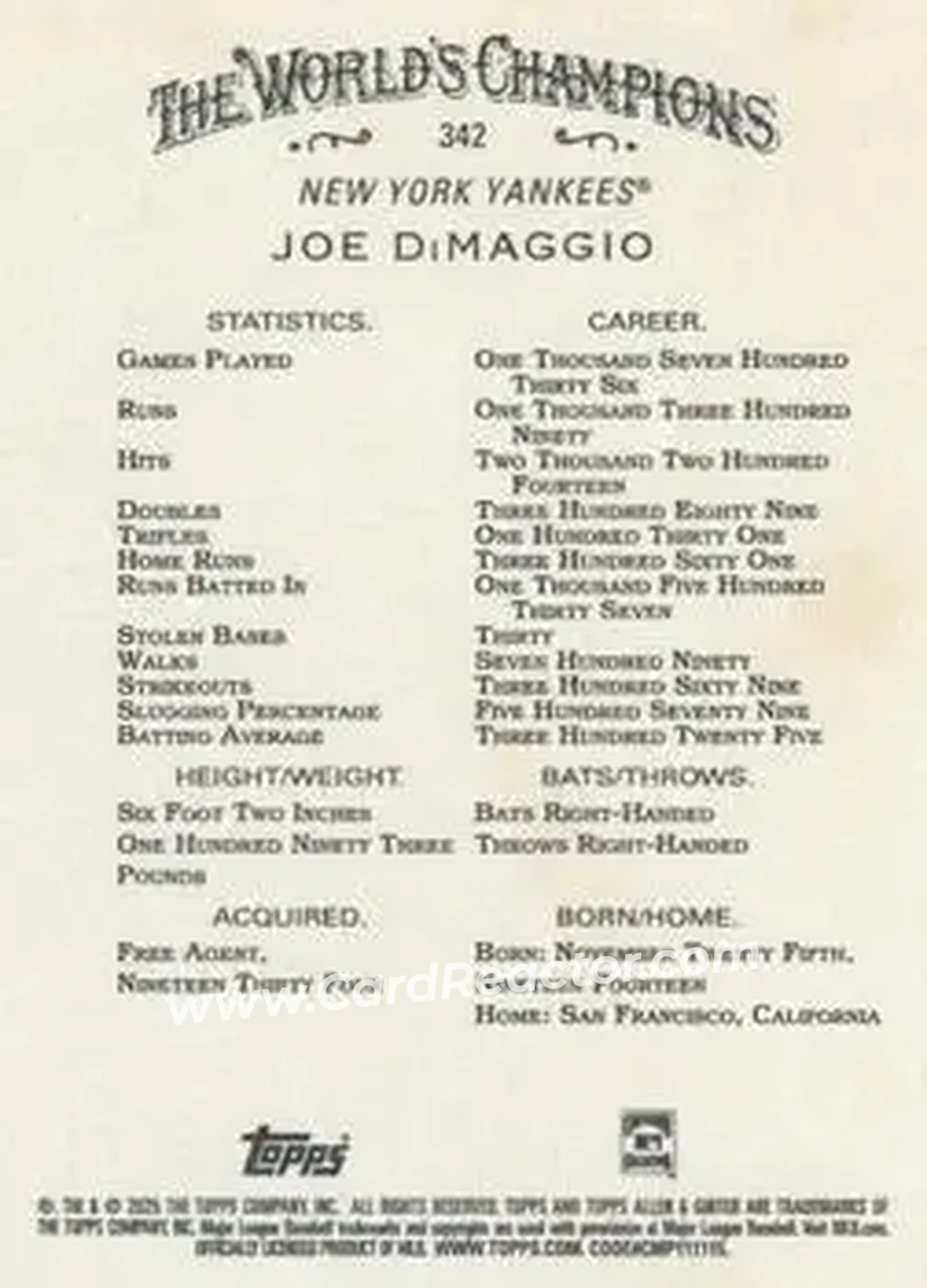 Back of Joe DiMaggio
