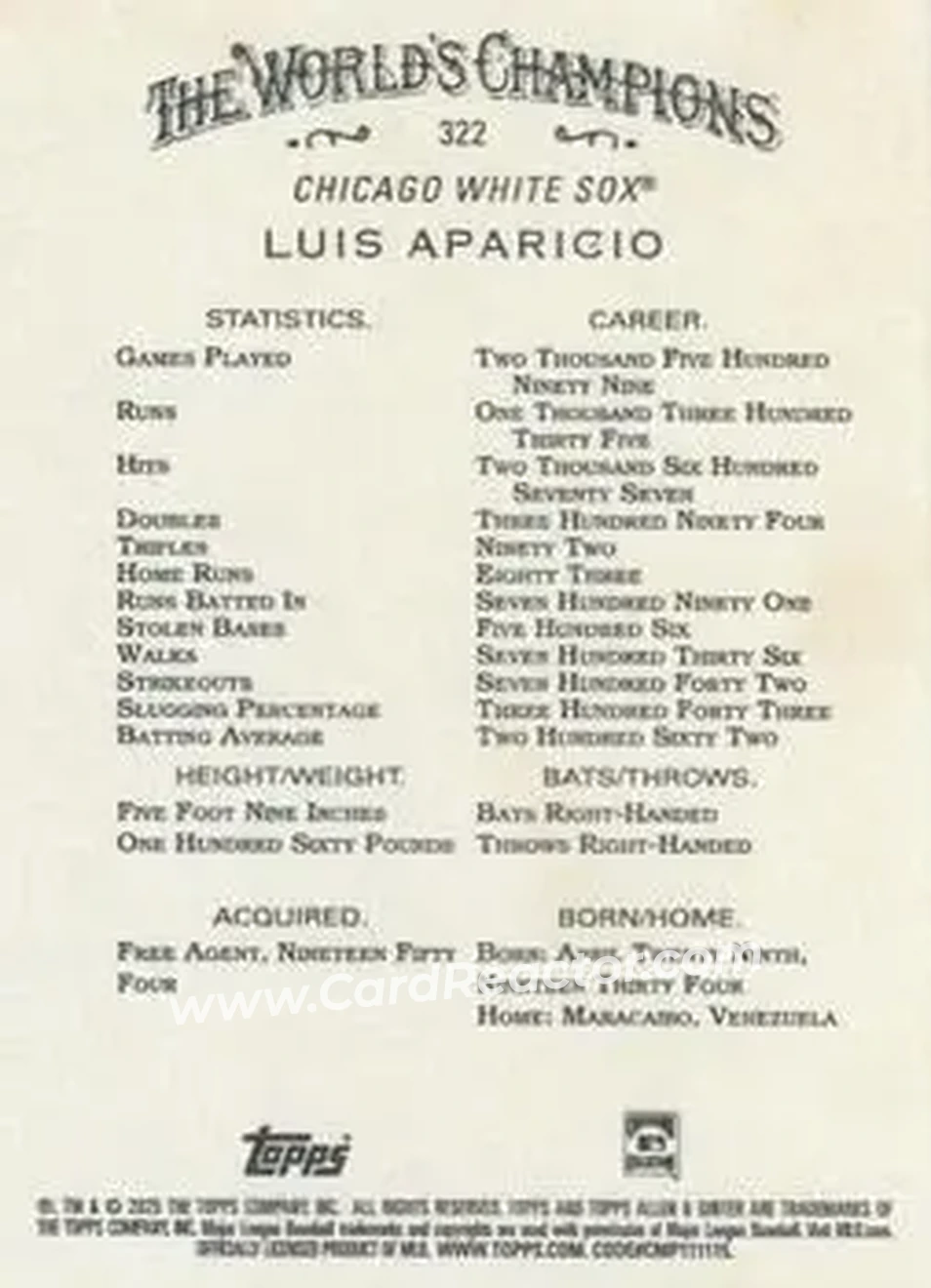 Back of Luis Aparicio