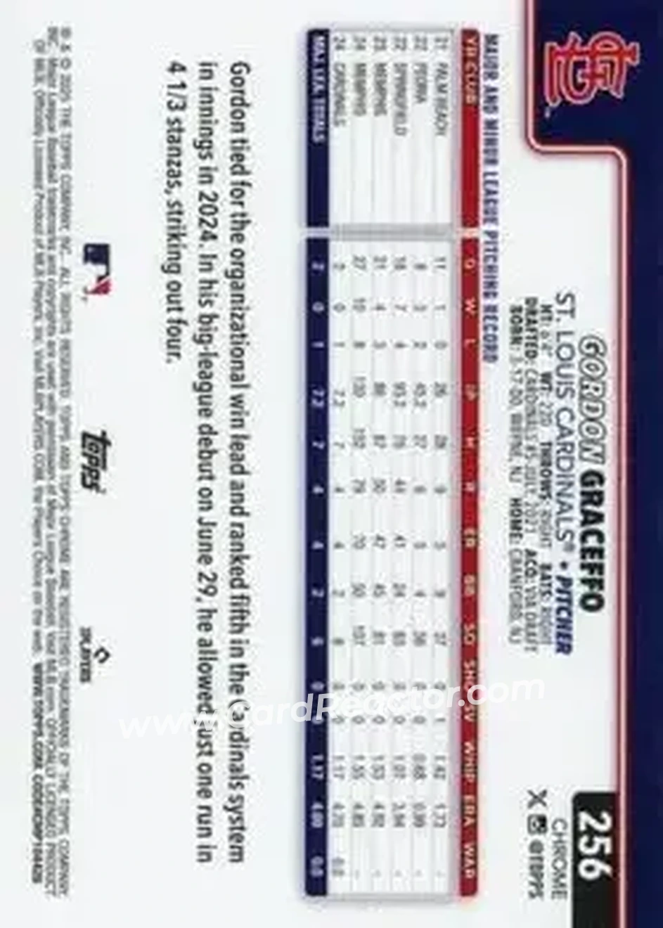 Back of Gordon Graceffo