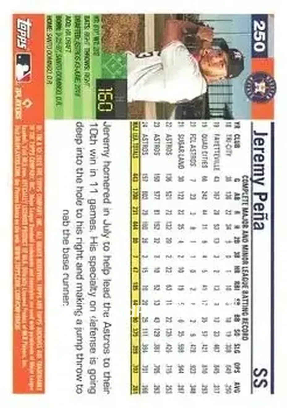 Back of Jeremy Peña