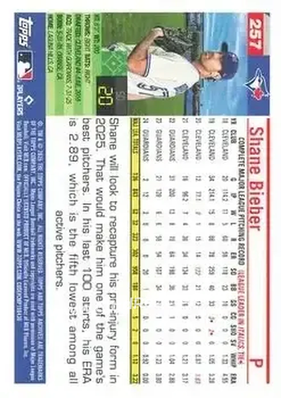Back of Shane Bieber