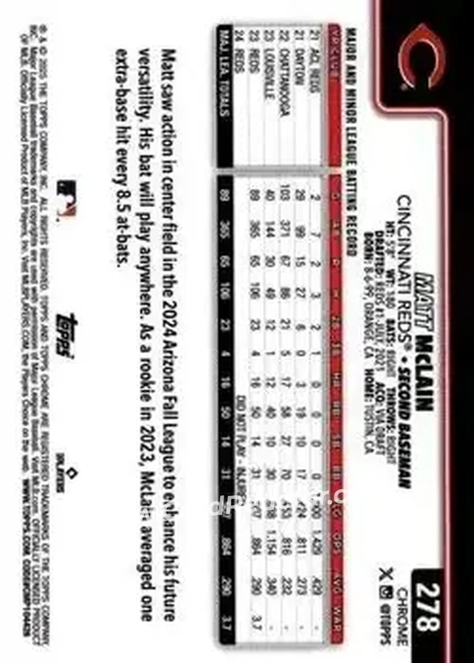 Back of Matt McLain
