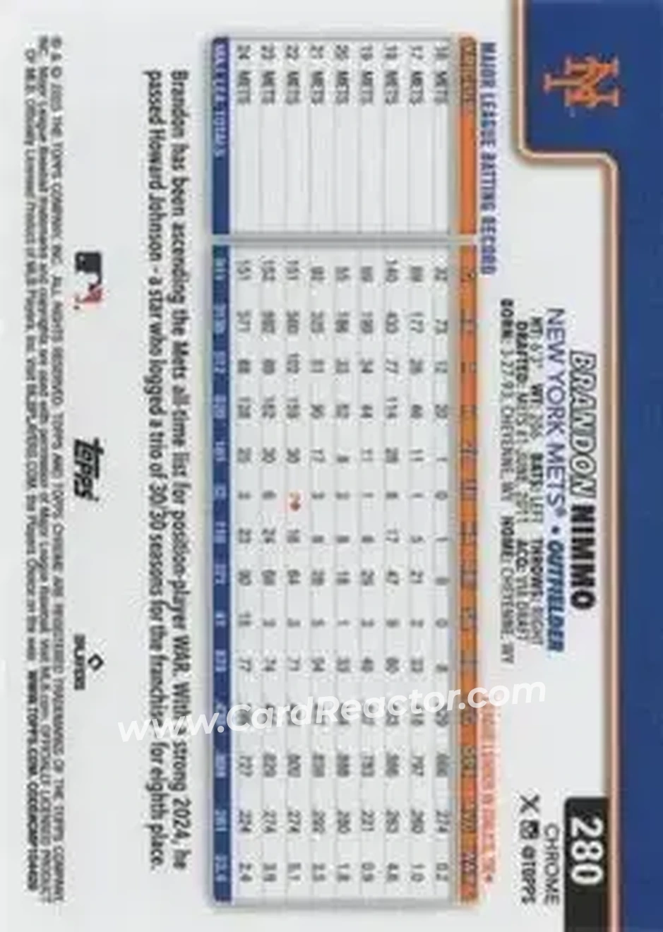 Back of Brandon Nimmo