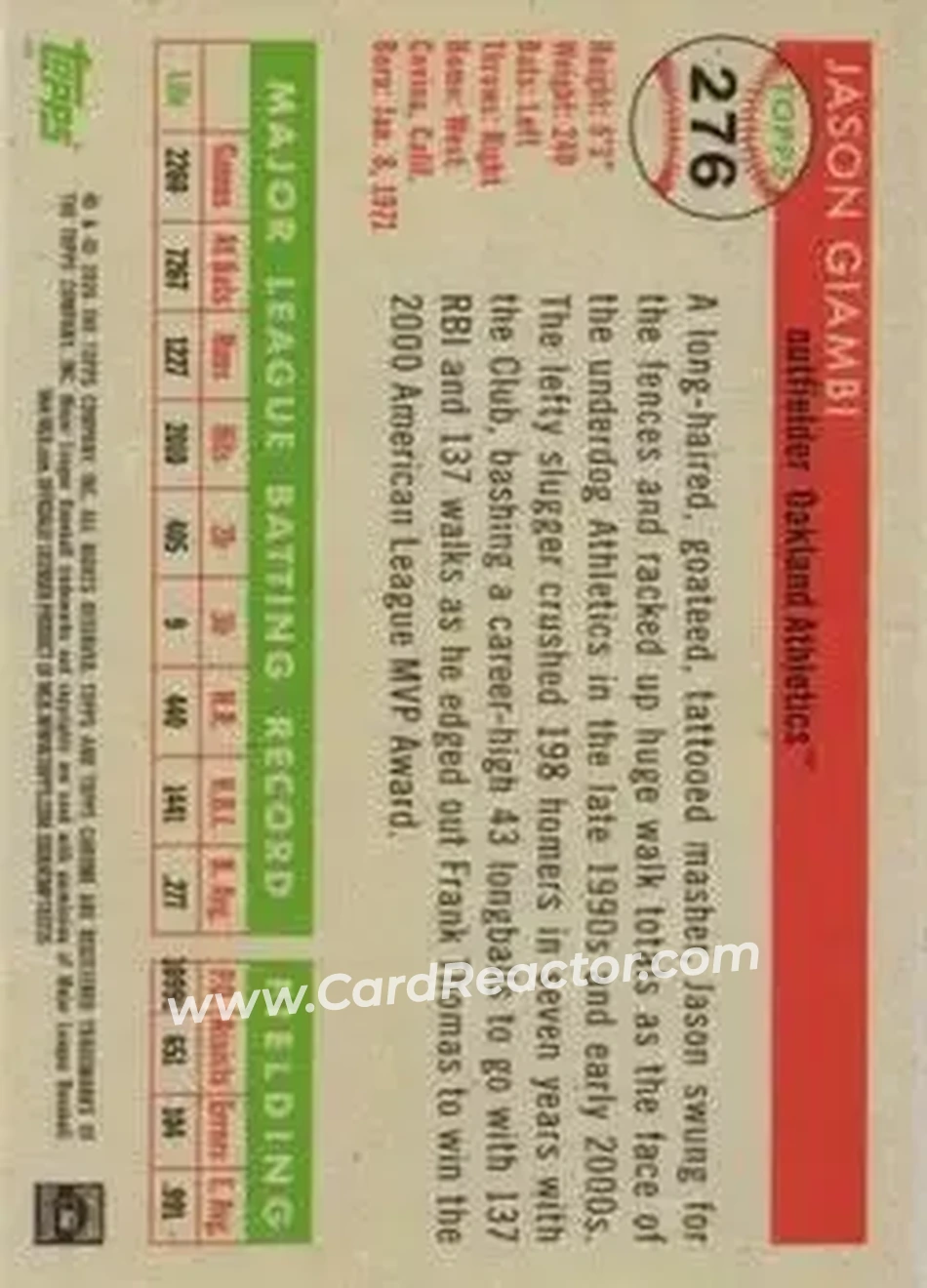 Back of Jason Giambi