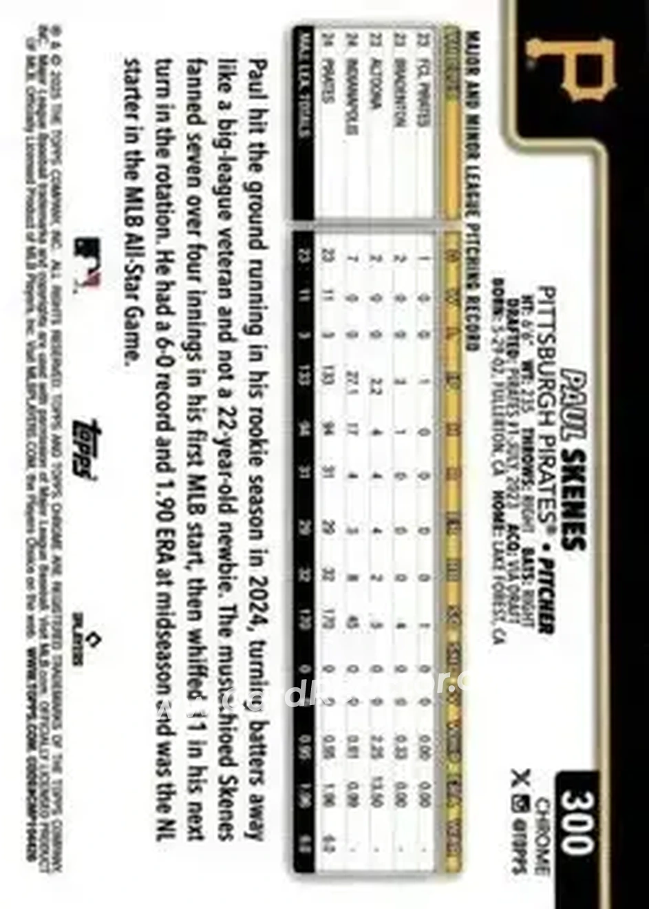 Back of Paul Skenes