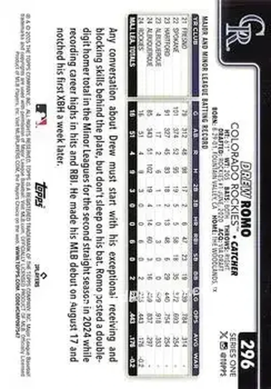 Back of Drew Romo