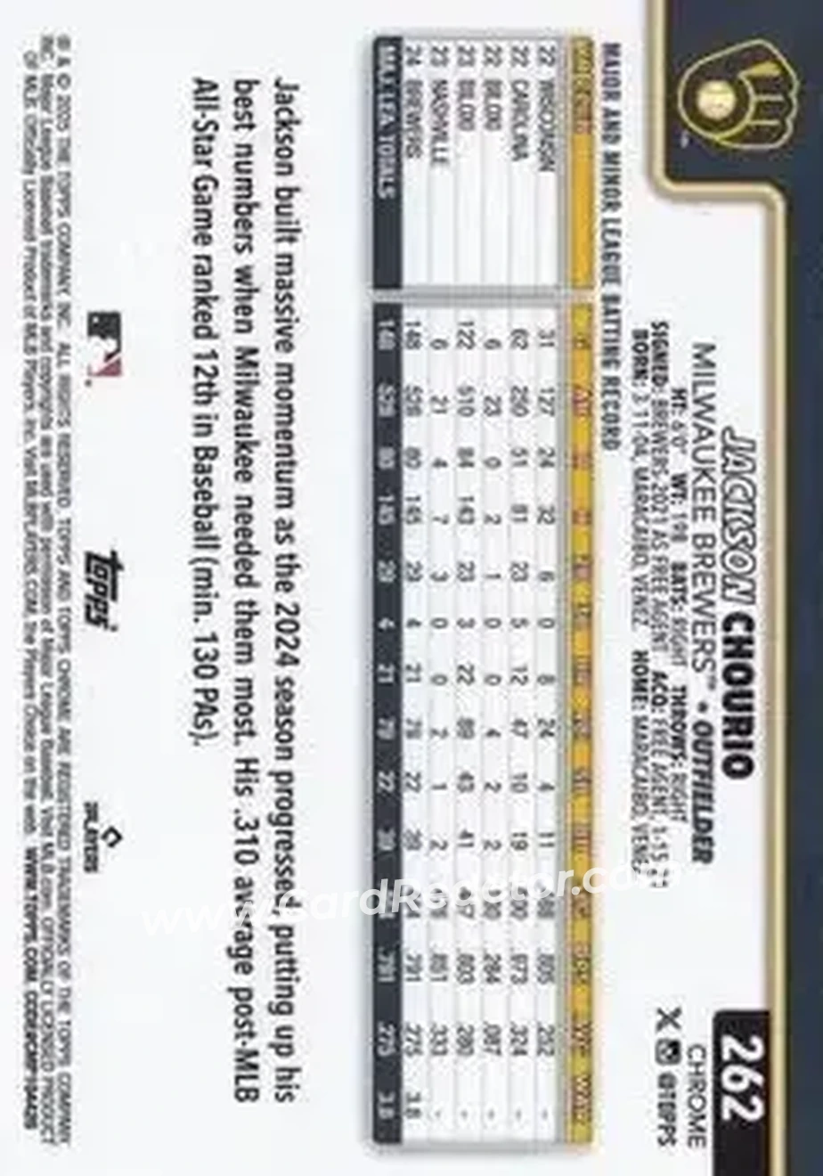 Back of Jackson Chourio