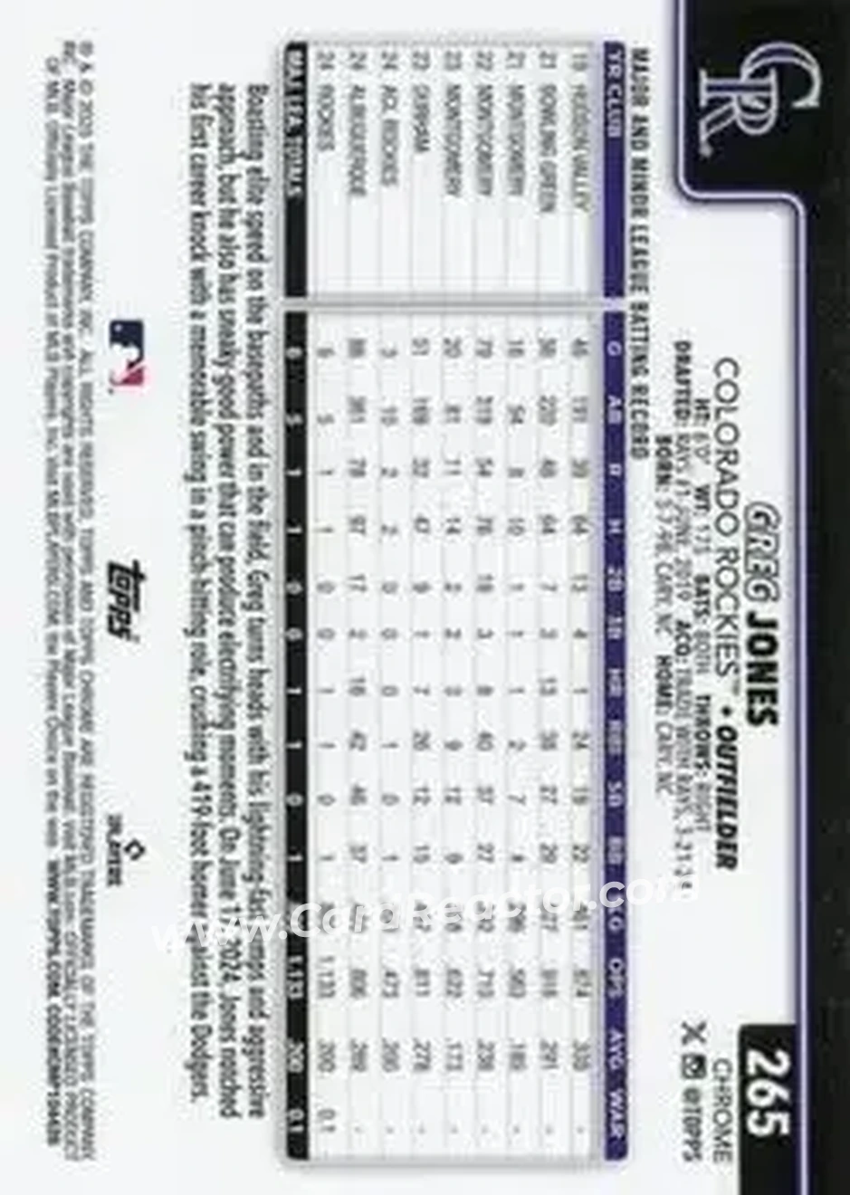 Back of Greg Jones