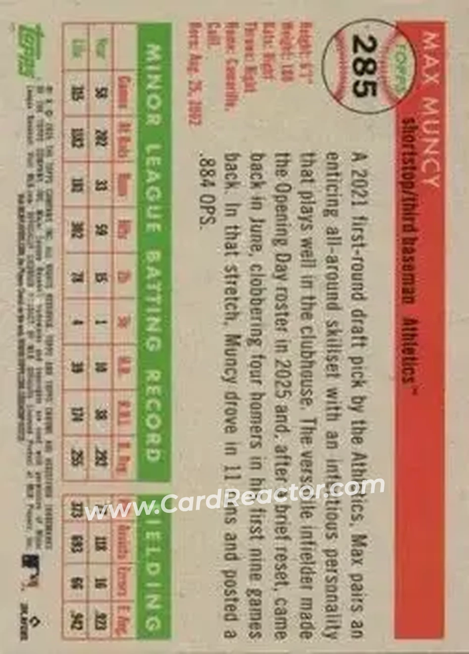 Back of Max Muncy