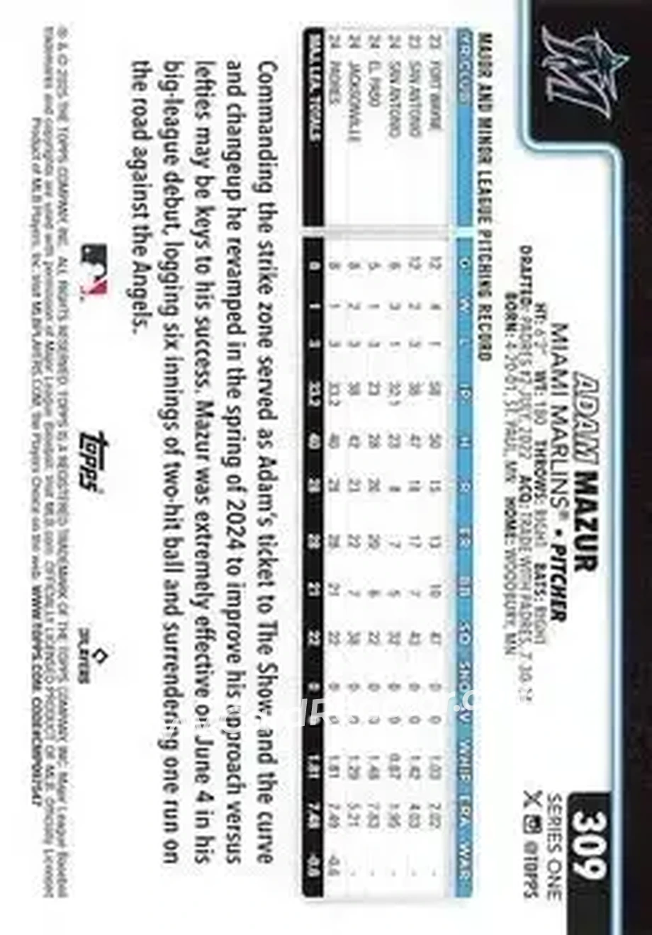 Back of Adam Mazur
