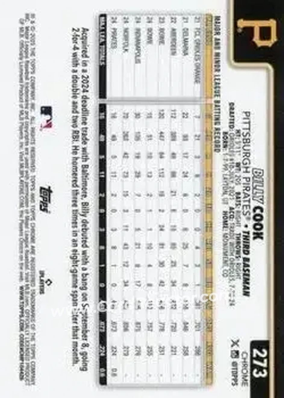 Back of Billy Cook