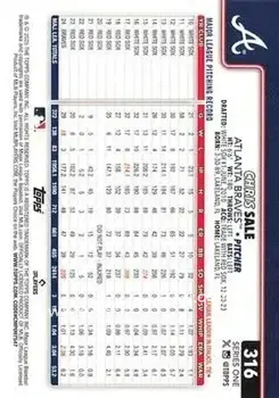 Back of Chris Sale