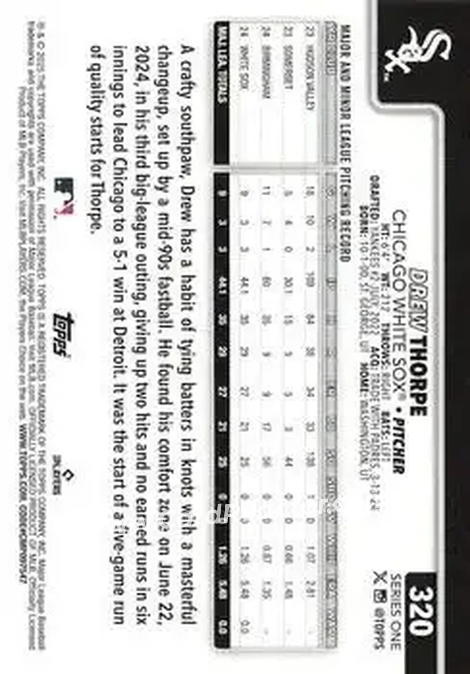 Back of Drew Thorpe