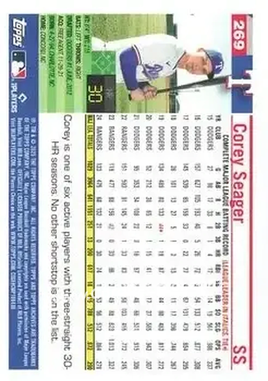 Back of Corey Seager