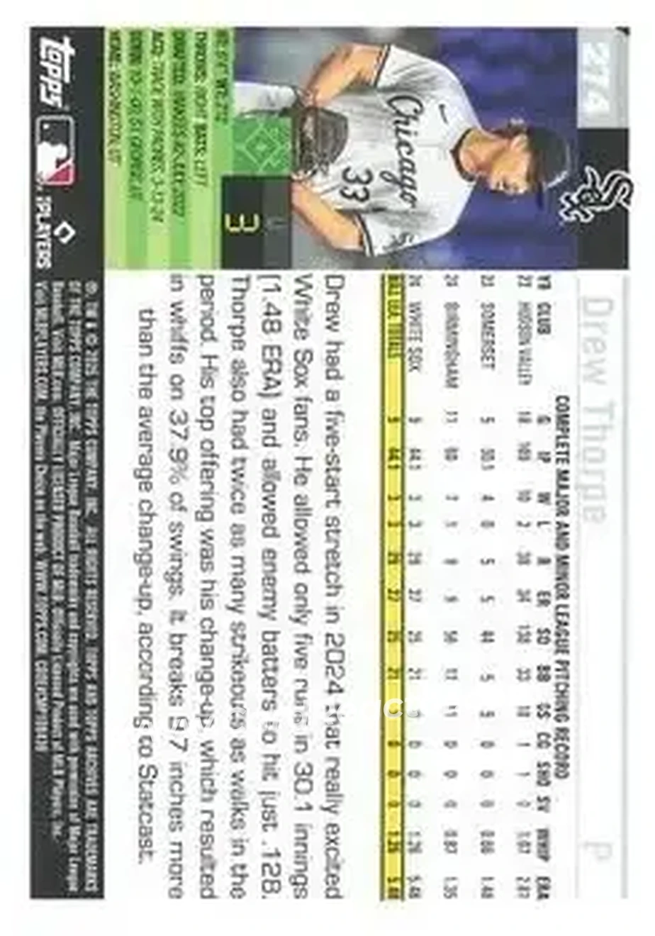 Back of Drew Thorpe
