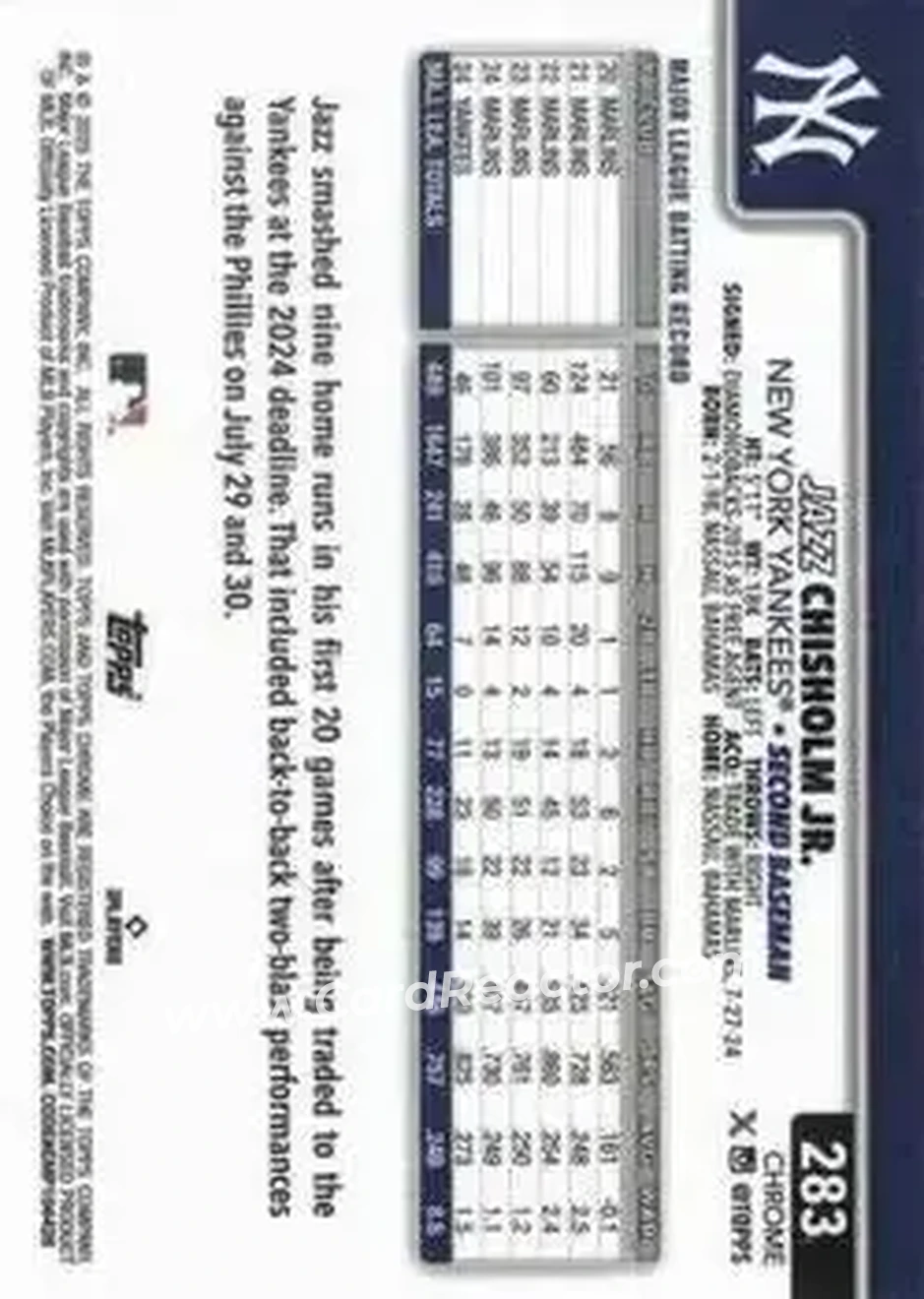 Back of Jazz Chisholm Jr.