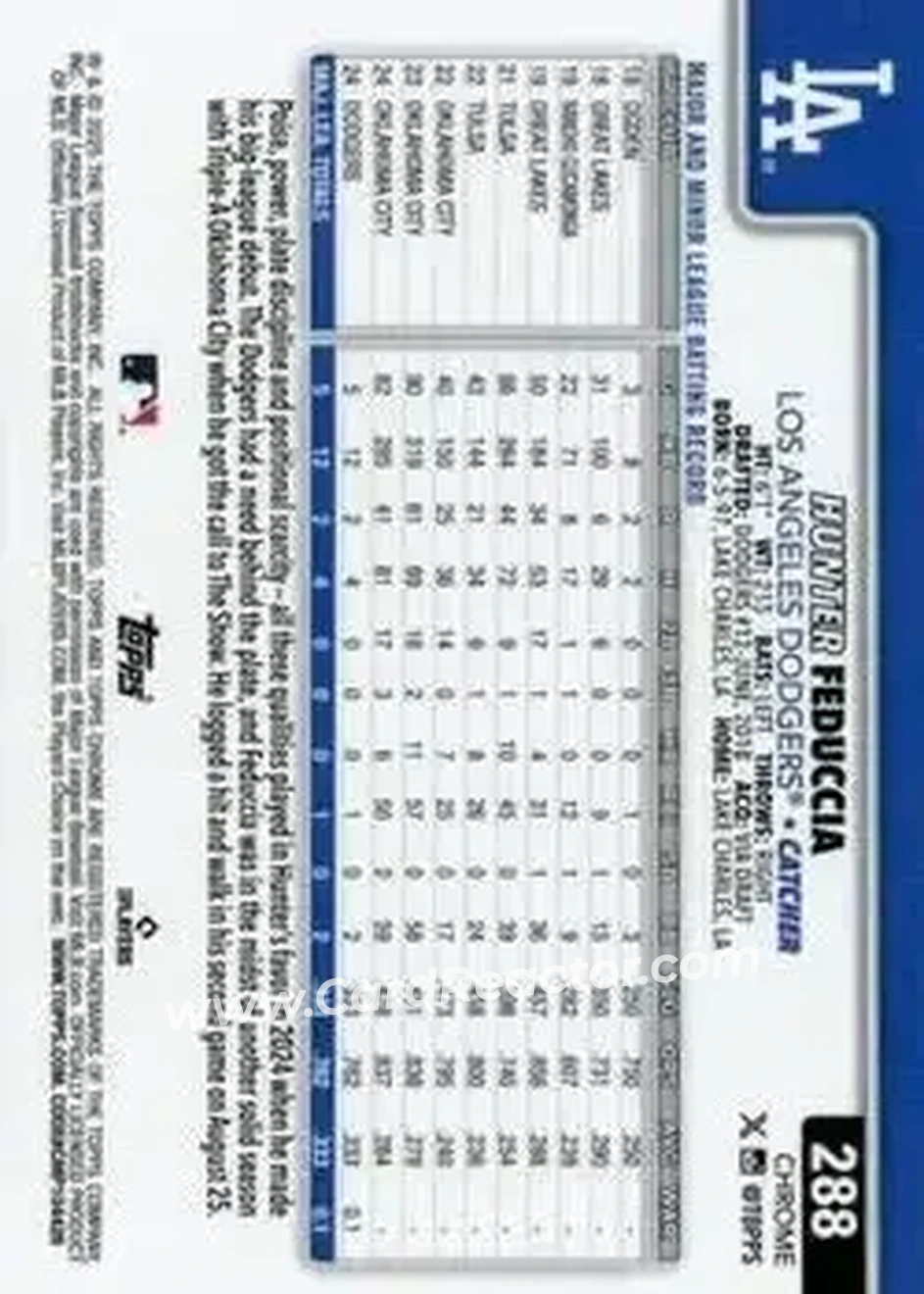 Back of Hunter Feduccia