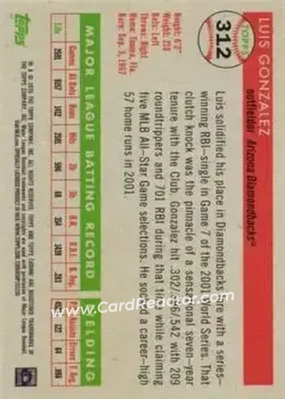 Back of Luis Gonzalez