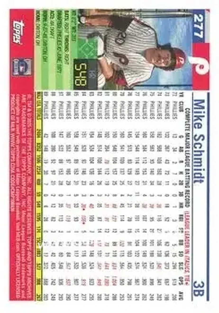 Back of Mike Schmidt