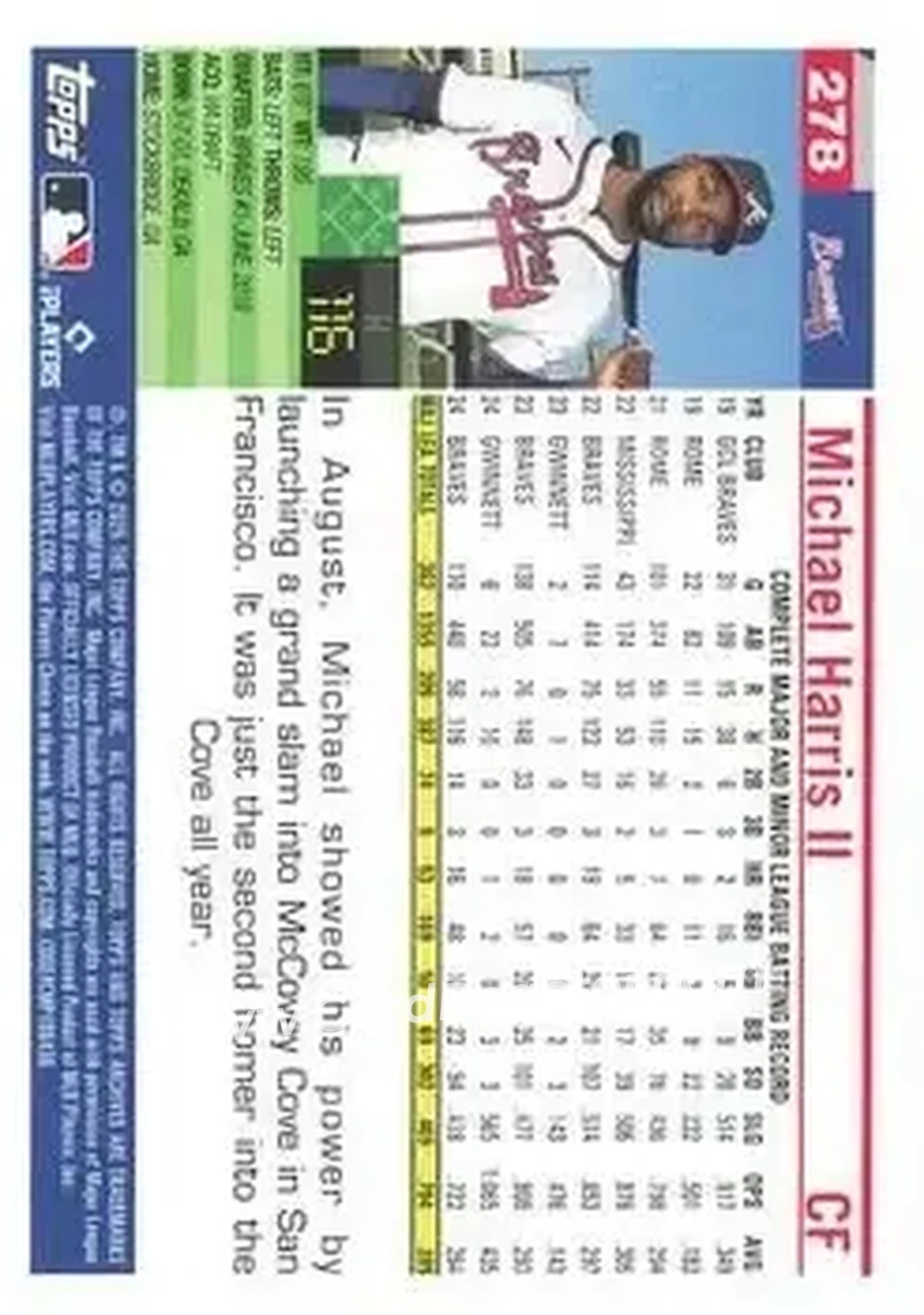 Back of Michael Harris II