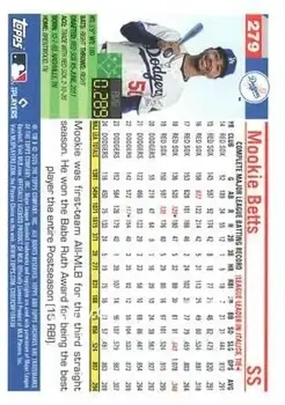 Back of Mookie Betts