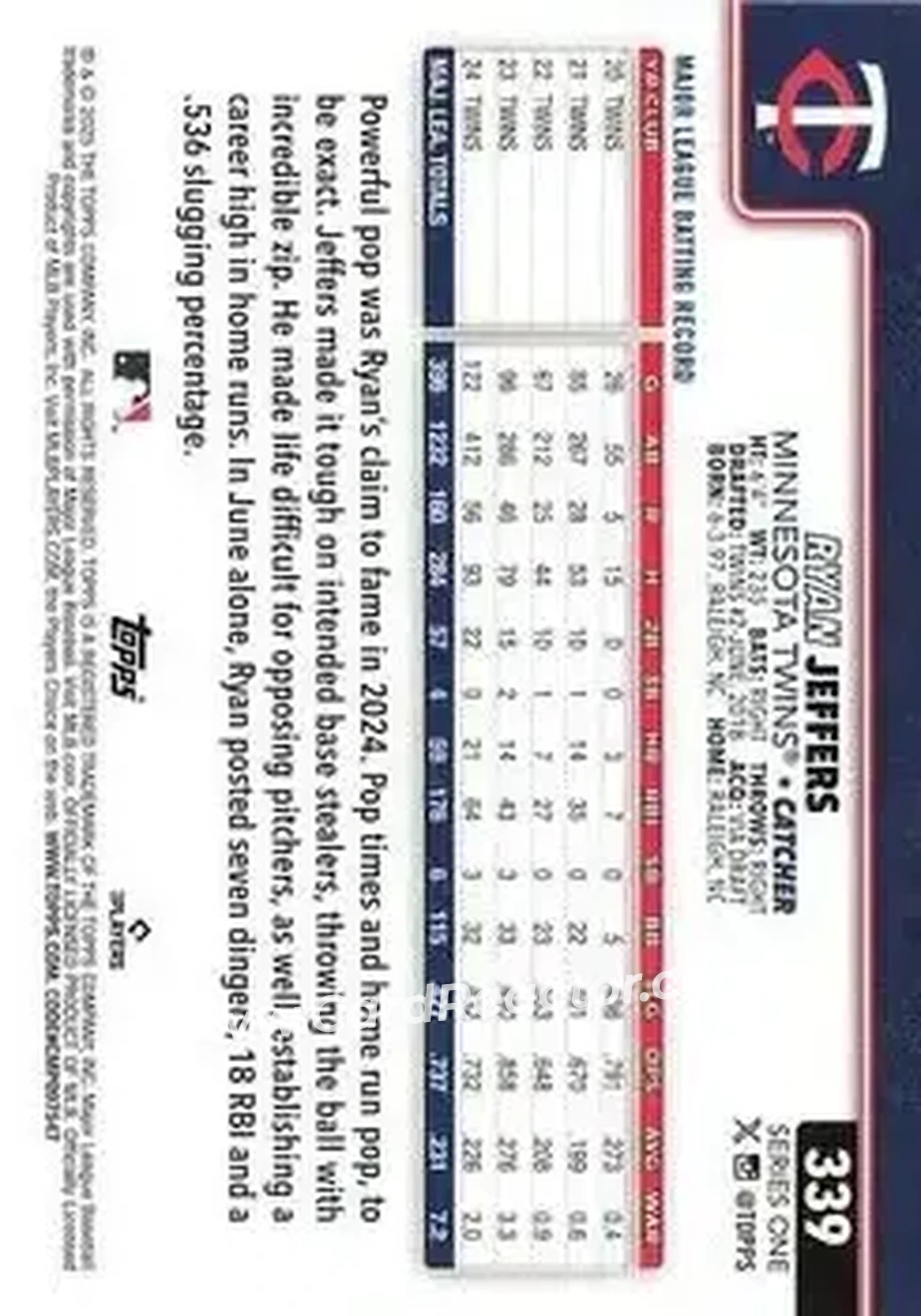Back of Ryan Jeffers