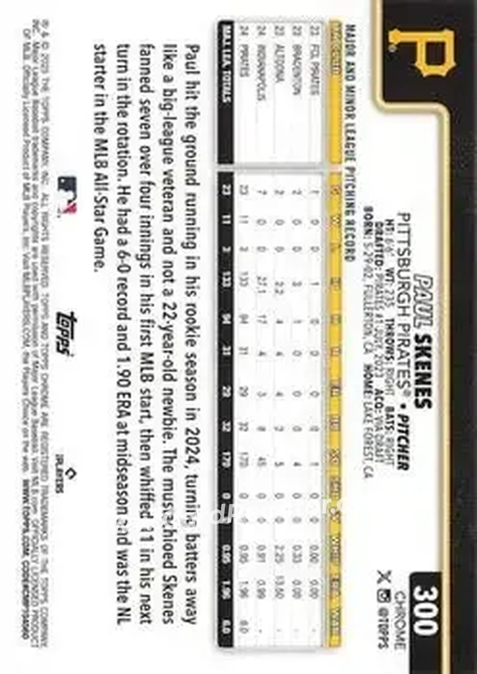 Back of Paul Skenes