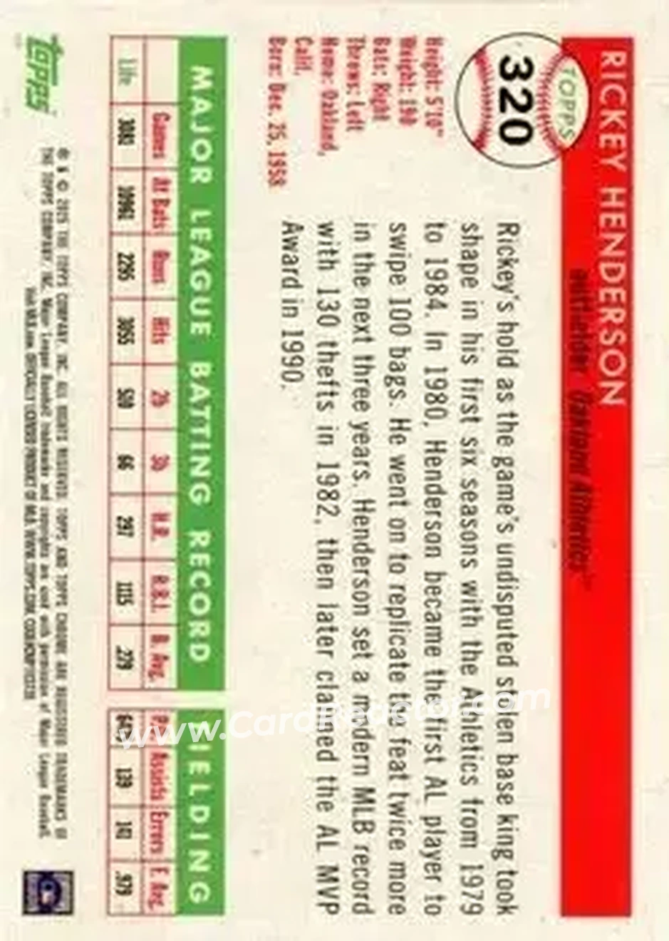 Back of Rickey Henderson