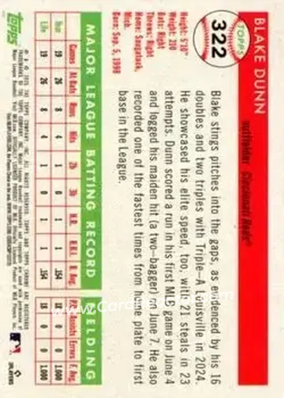 Back of Blake Dunn