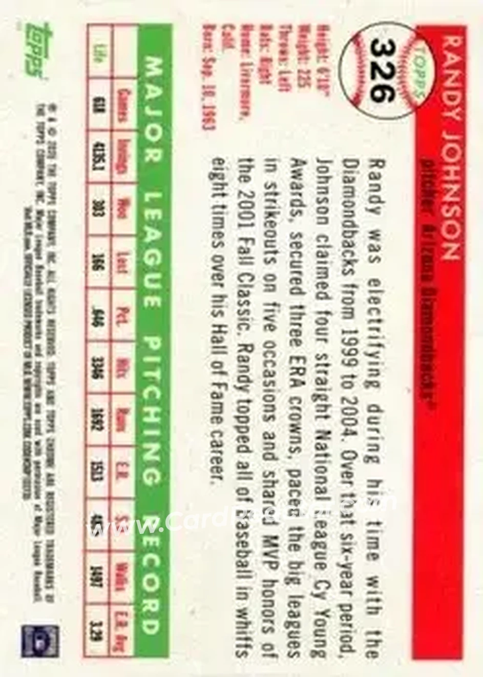 Back of Randy Johnson