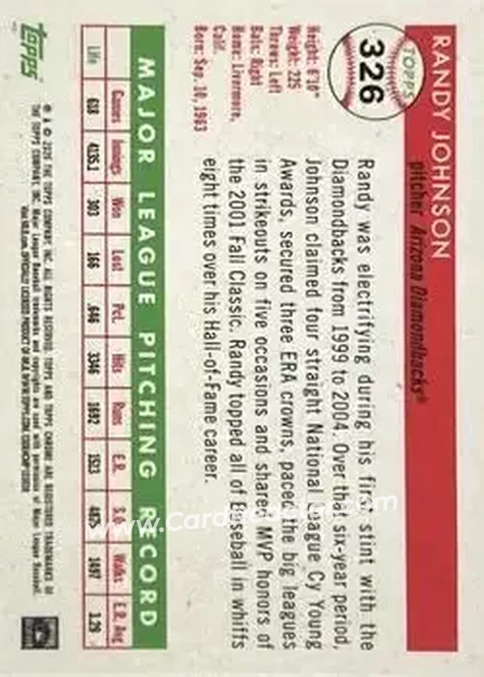 Back of Randy Johnson
