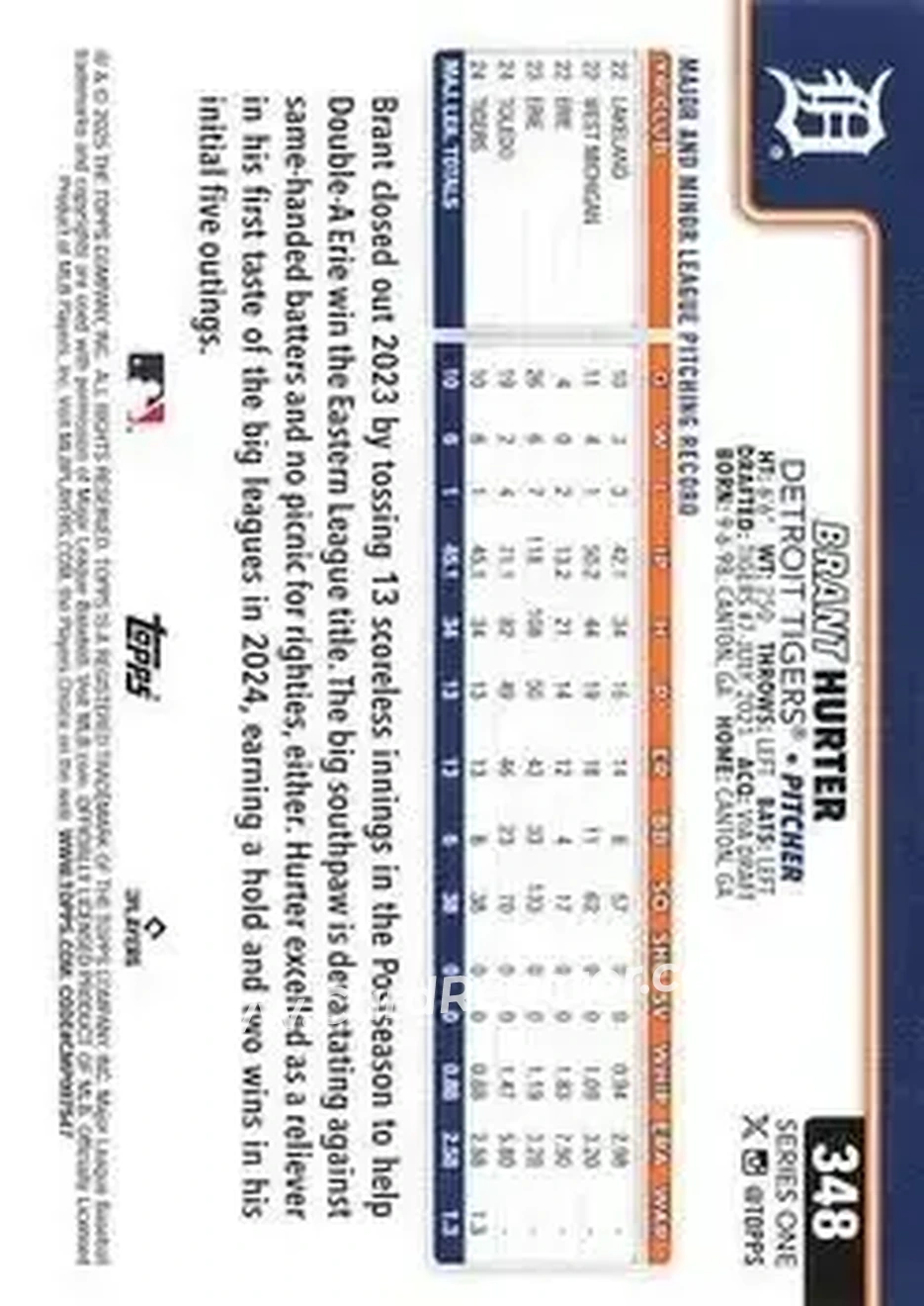 Back of Brant Hurter